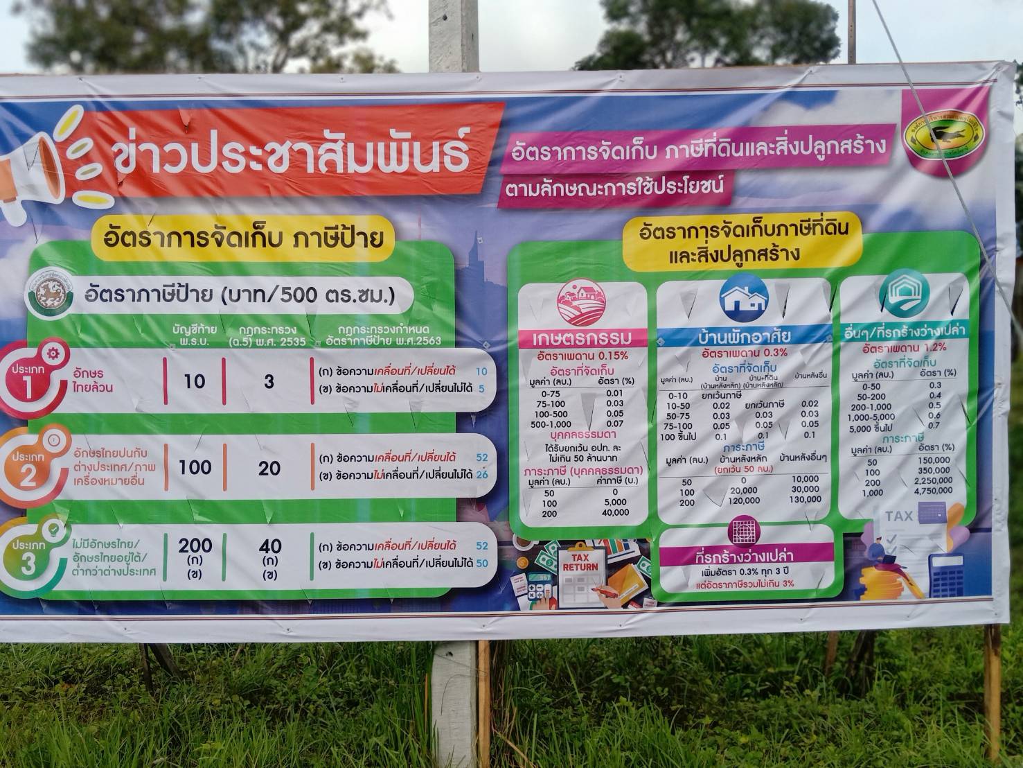 ประกาศ : ประชาสัมพันธ์ ภาษีที่ดินและสิ่งปลูกสร้างและภาษีป้าย ประจำปี 2566