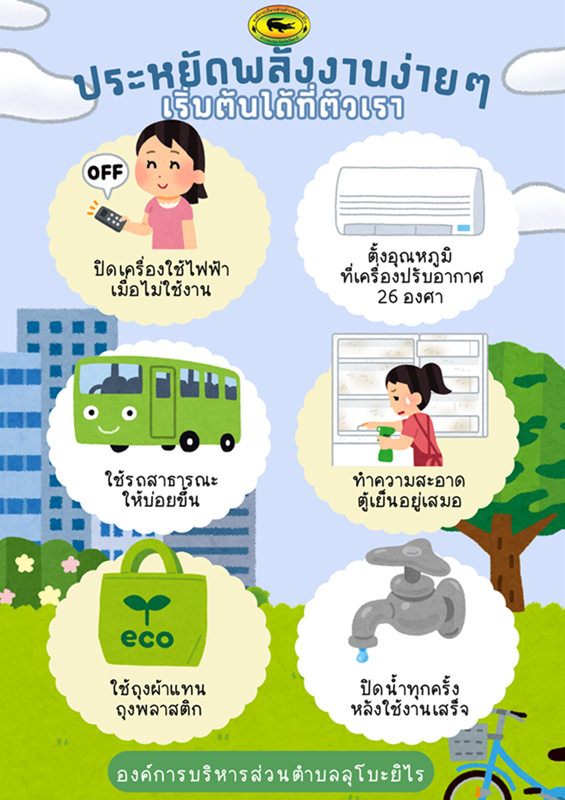 ประชาสัมพันธ์ การประหยัดพลังงาน